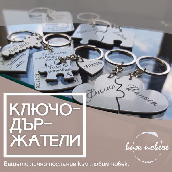 Персонализирани ключодържатели