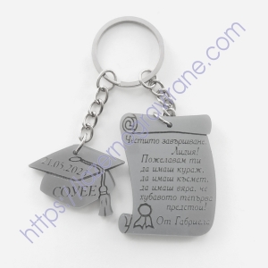 Ключодържател пожелание на папирус